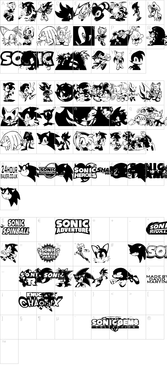 character map