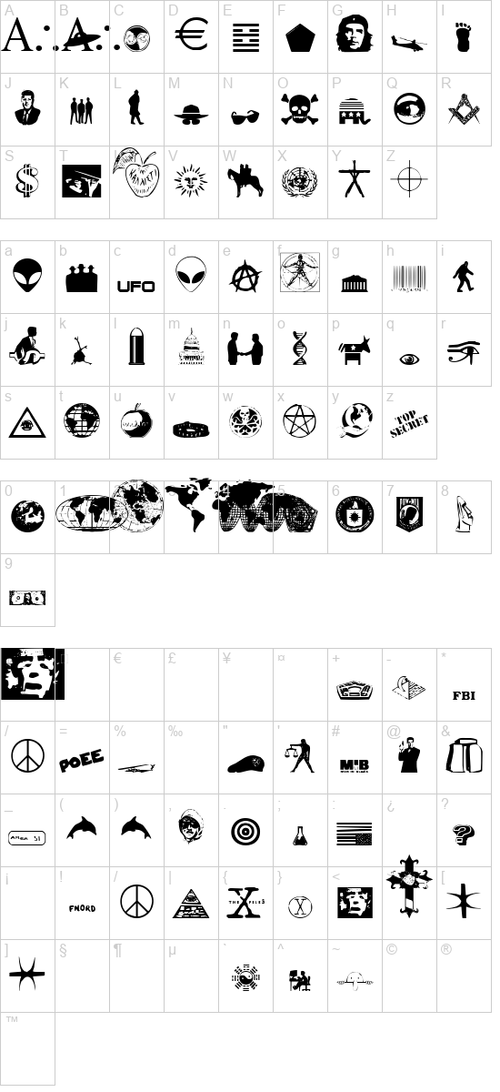 character map