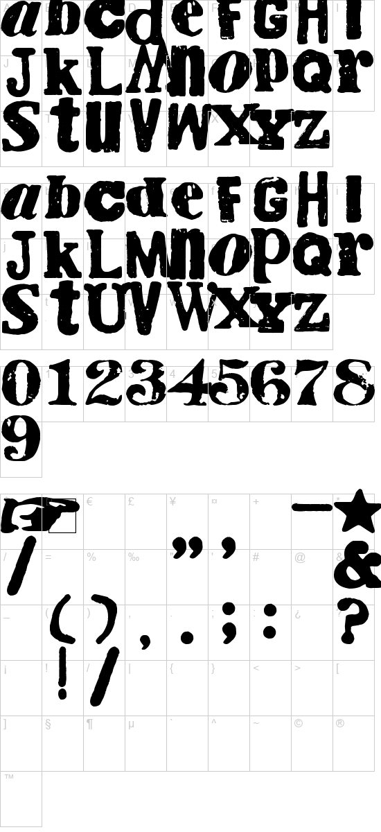 character map